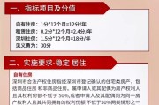 2024年积分入户深圳什么时候可以开通