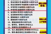 深圳入户高级职称考哪个好(深圳市中级职称评定条件)