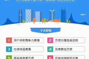 深圳入户网站(深圳落户需要什么条件)