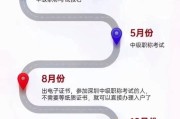 2024年哪些技能证书可以入户深圳