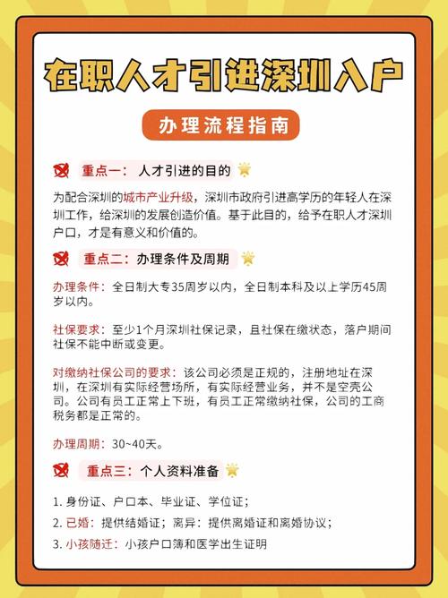 人才引进入深户办理流程