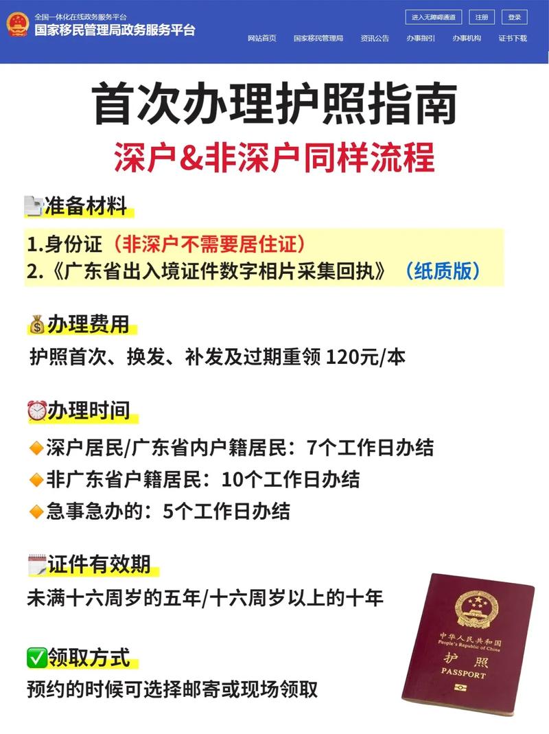如何办理深户流程