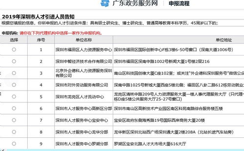 2026深圳入户最全指南：一篇说清条件、流程和避坑技巧！