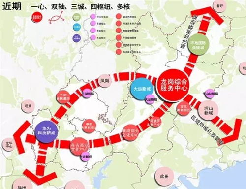 深度预测：2026年深圳入户，到底有多难？现在不规划，未来可能彻底没戏